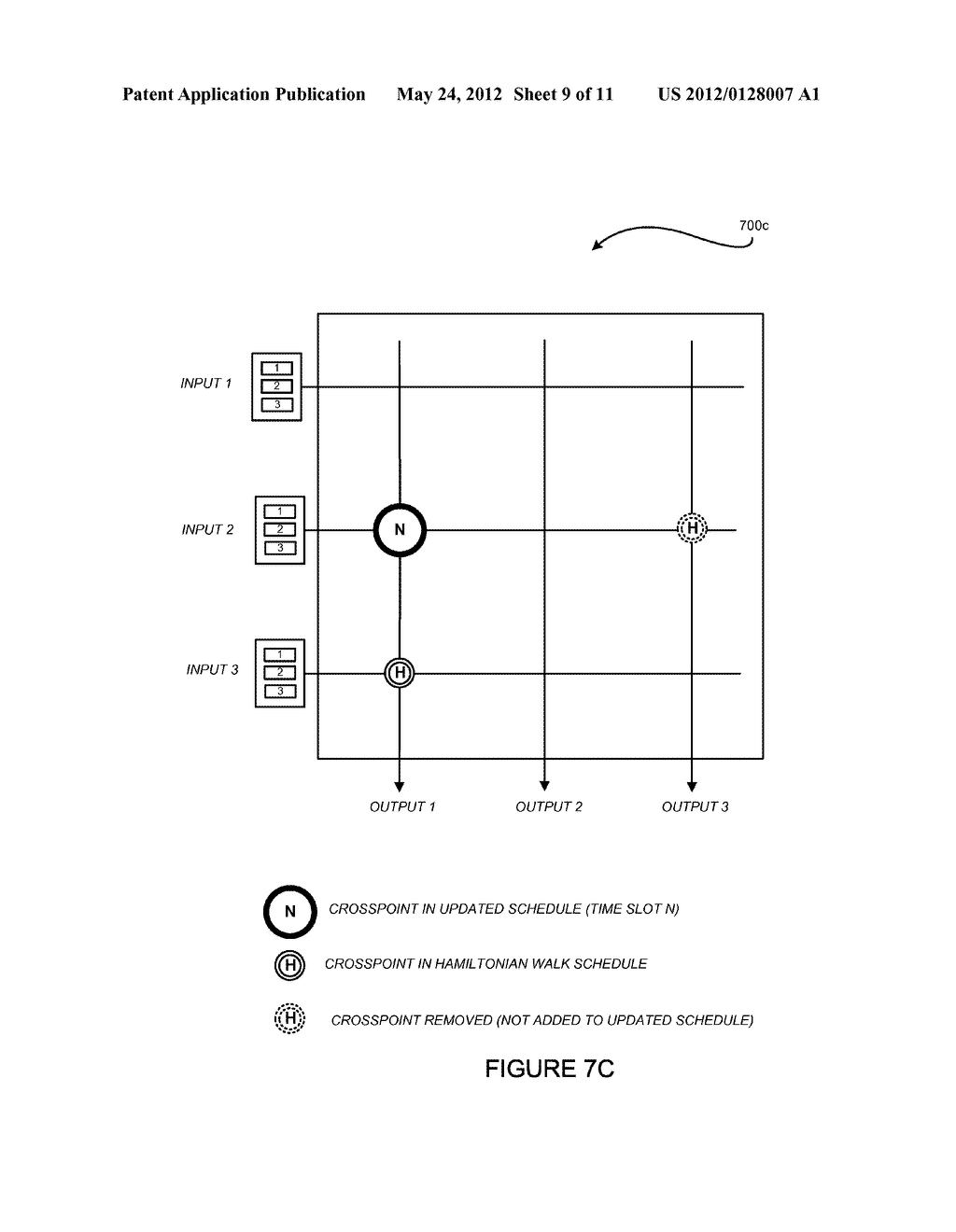 DISTRIBUTED SCHEDULING FOR VARIABLE-SIZE PACKET SWITCHING SYSTEM - diagram, schematic, and image 10