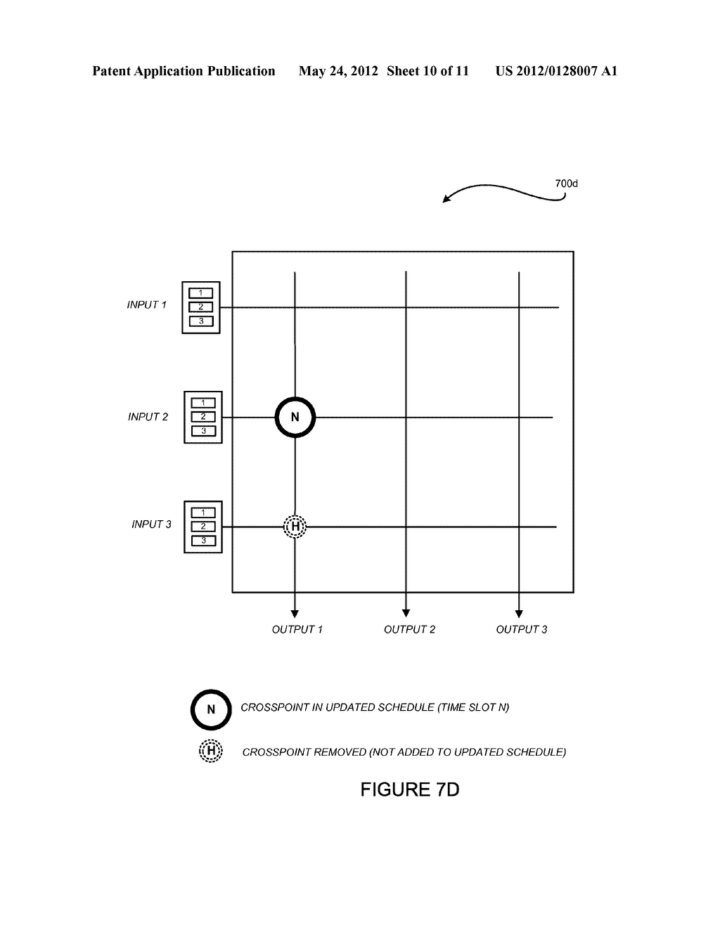 DISTRIBUTED SCHEDULING FOR VARIABLE-SIZE PACKET SWITCHING SYSTEM - diagram, schematic, and image 11