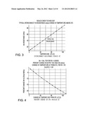 THERMAL SENSOR FOR SEMICONDUCTOR CIRCUITS diagram and image