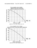 THERMAL SENSOR FOR SEMICONDUCTOR CIRCUITS diagram and image