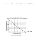 THERMAL SENSOR FOR SEMICONDUCTOR CIRCUITS diagram and image