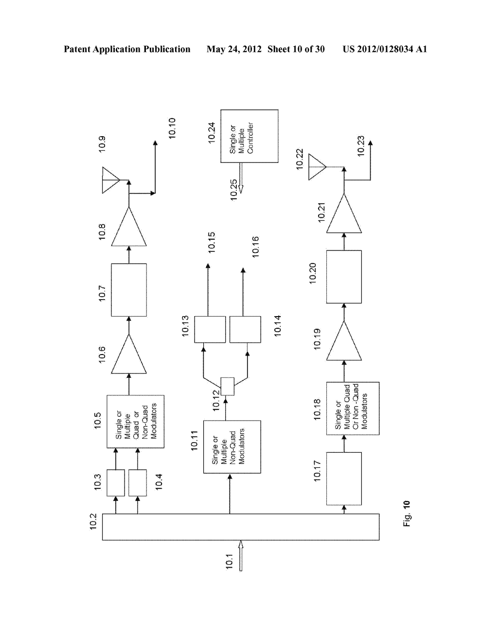 Infrared, CDMA and OFDM Signal Transmission Methods - diagram, schematic, and image 11