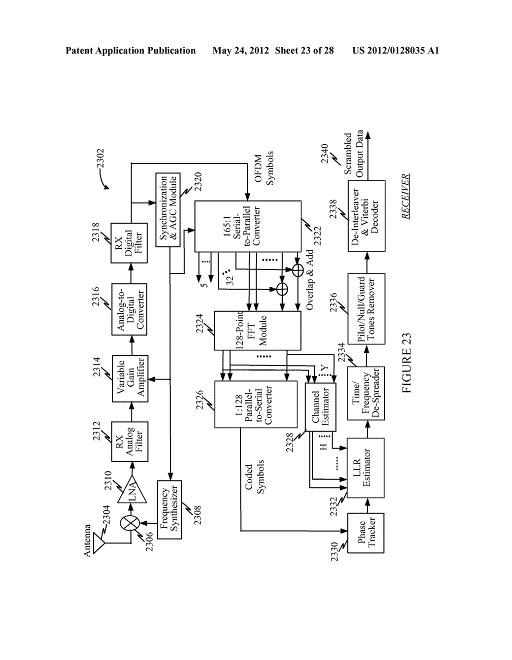 LOW POWER ULTRA WIDEBAND TRANSCEIVERS - diagram, schematic, and image 24