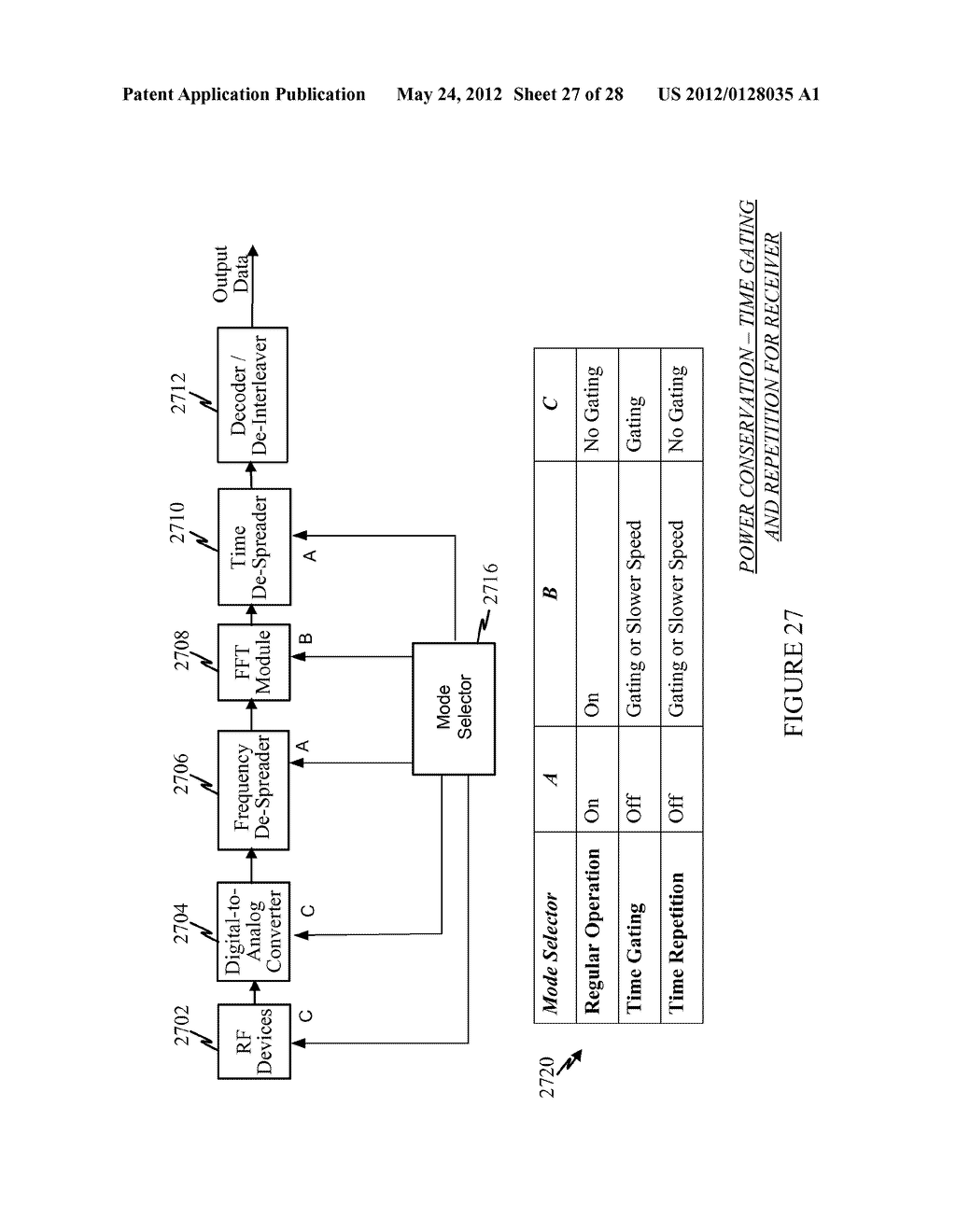 LOW POWER ULTRA WIDEBAND TRANSCEIVERS - diagram, schematic, and image 28