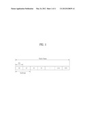 METHOD AND APPARATUS FOR TRANSMITTING AND RECEIVING CONTROL CHANNEL FOR     RELAY BACKHAUL LINK IN WIRELESS COMMUNICATION SYSTEM diagram and image