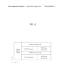 METHOD AND APPARATUS FOR TRANSMITTING AND RECEIVING CONTROL CHANNEL FOR     RELAY BACKHAUL LINK IN WIRELESS COMMUNICATION SYSTEM diagram and image