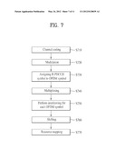 METHOD AND APPARATUS FOR TRANSMITTING AND RECEIVING CONTROL CHANNEL FOR     RELAY BACKHAUL LINK IN WIRELESS COMMUNICATION SYSTEM diagram and image