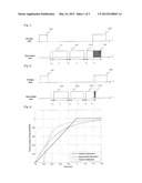 APPARATUS AND METHOD FOR DETERMINATION OF FRAME STRUCTURE FOR REDUCING     INTERFERENCE IN FREQUENCY REUSE SYSTEM USING COGNITIVE RADIO diagram and image