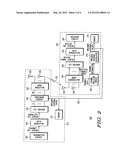 METHOD AND DEVICE FOR OPERATING A PRECODED MIMO SYSTEM diagram and image