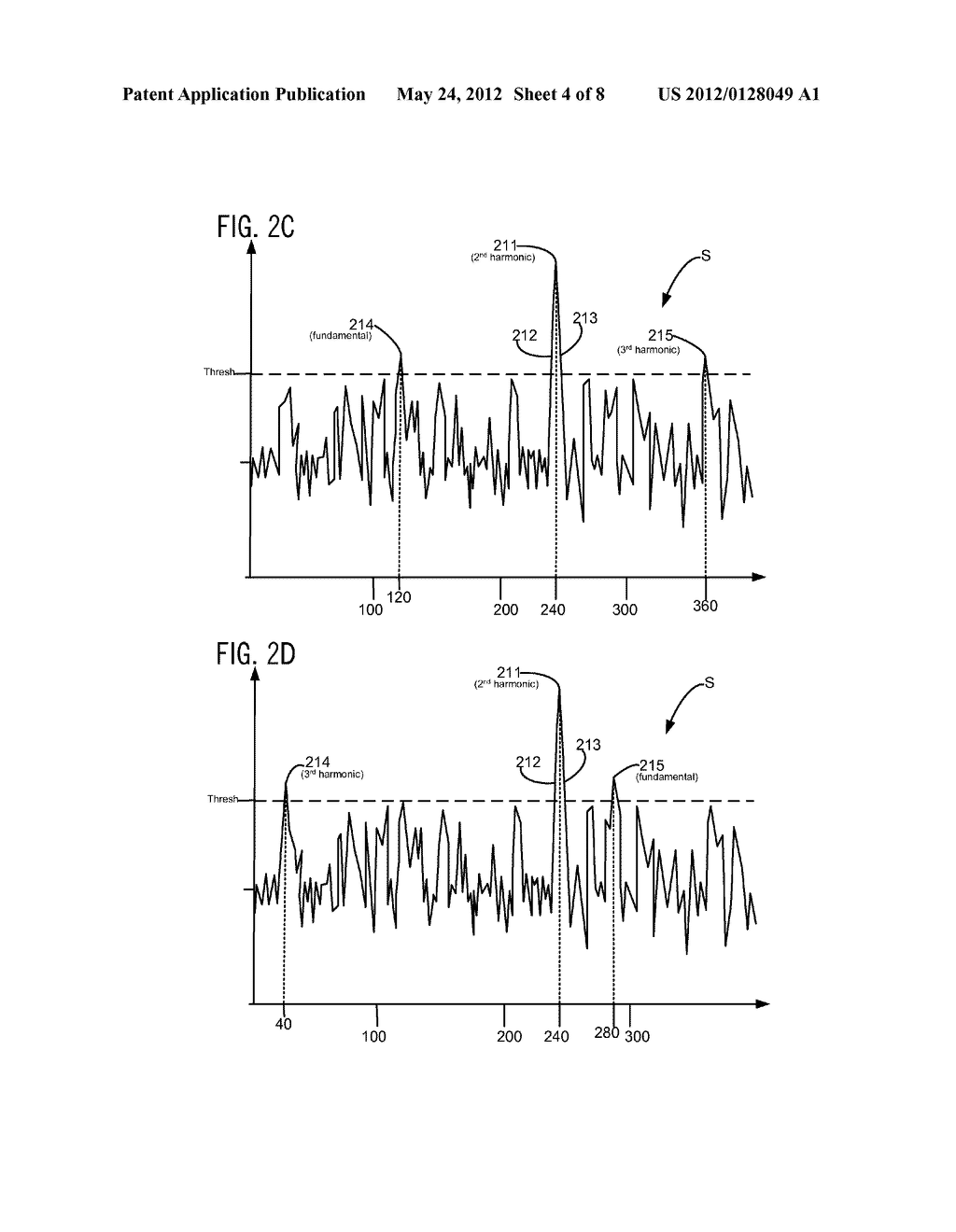 Confirmation of Presence of Narrowband Interference By Harmonic Analysis - diagram, schematic, and image 05