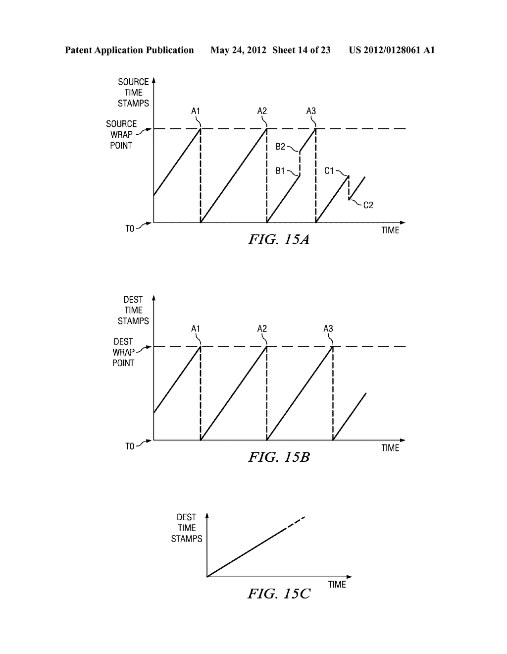 DYNAMIC TIME SYNCHRONIZATION - diagram, schematic, and image 15