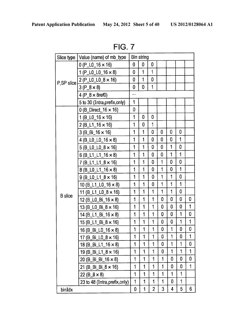 IMAGE PROCESSING DEVICE AND METHOD - diagram, schematic, and image 06