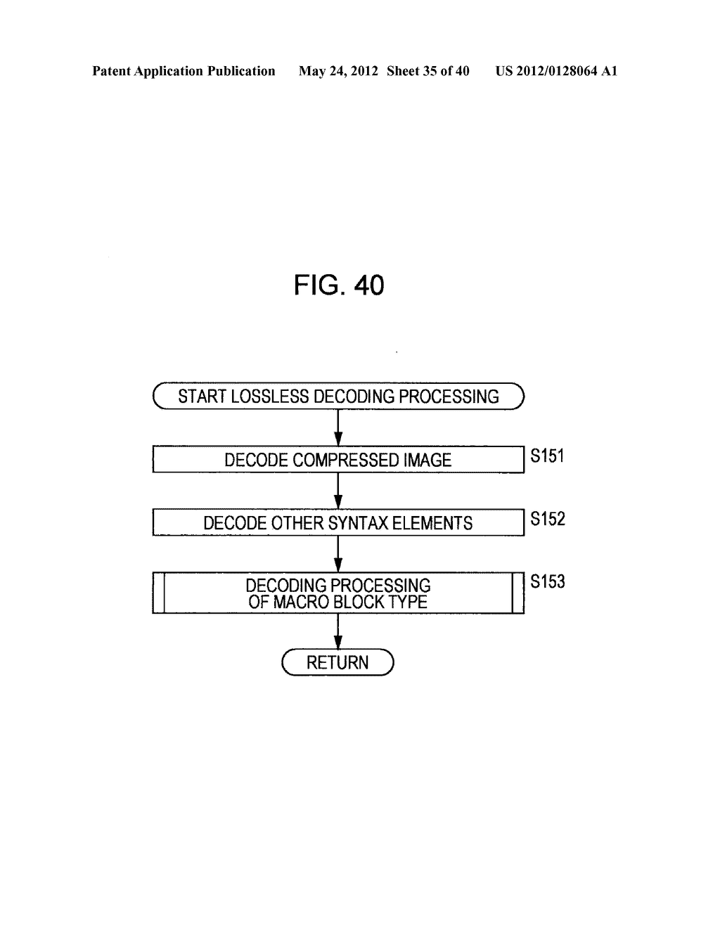 IMAGE PROCESSING DEVICE AND METHOD - diagram, schematic, and image 36