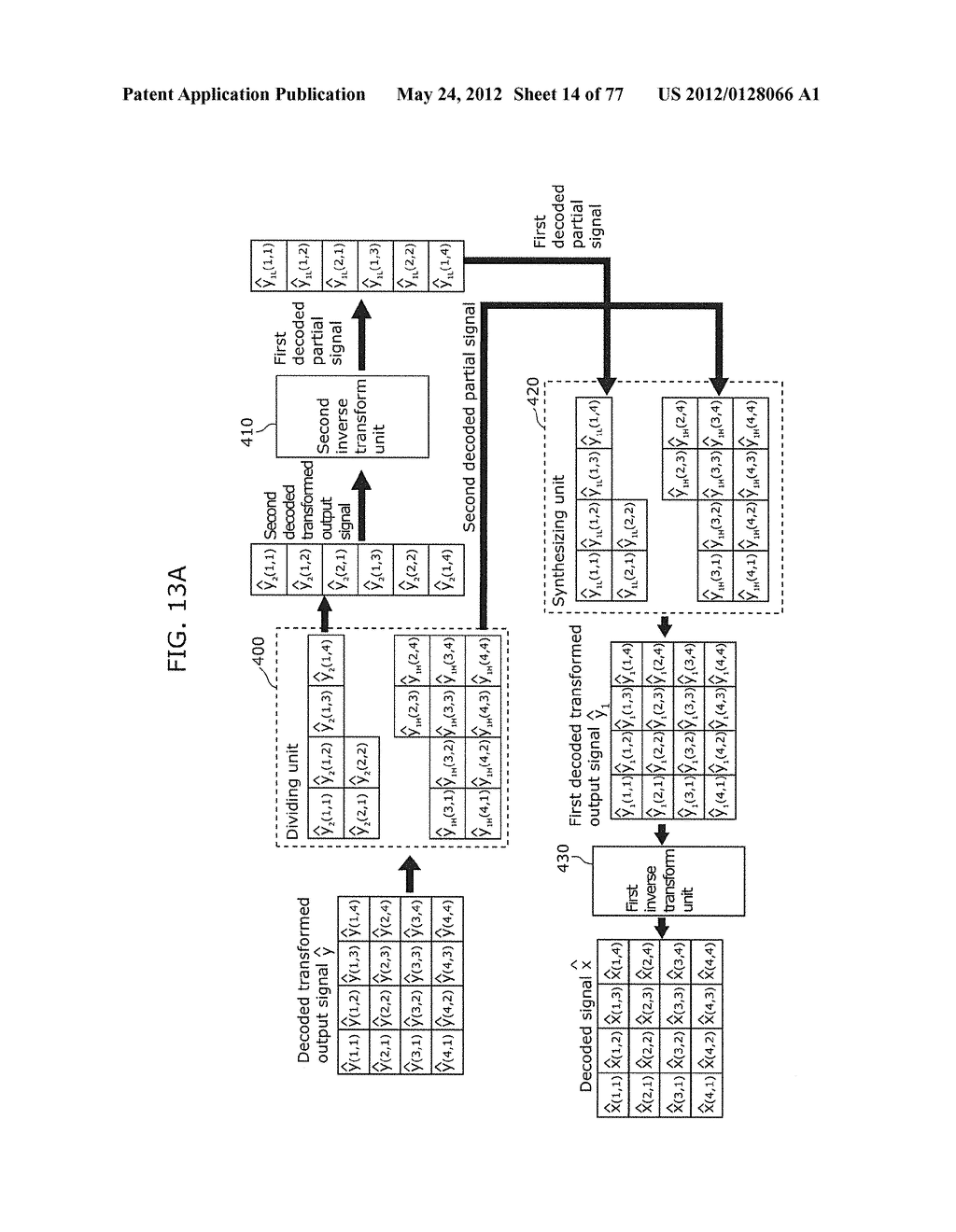 ENCODING METHOD, DECODING METHOD, ENCODING DEVICE AND DECODING DEVICE - diagram, schematic, and image 15