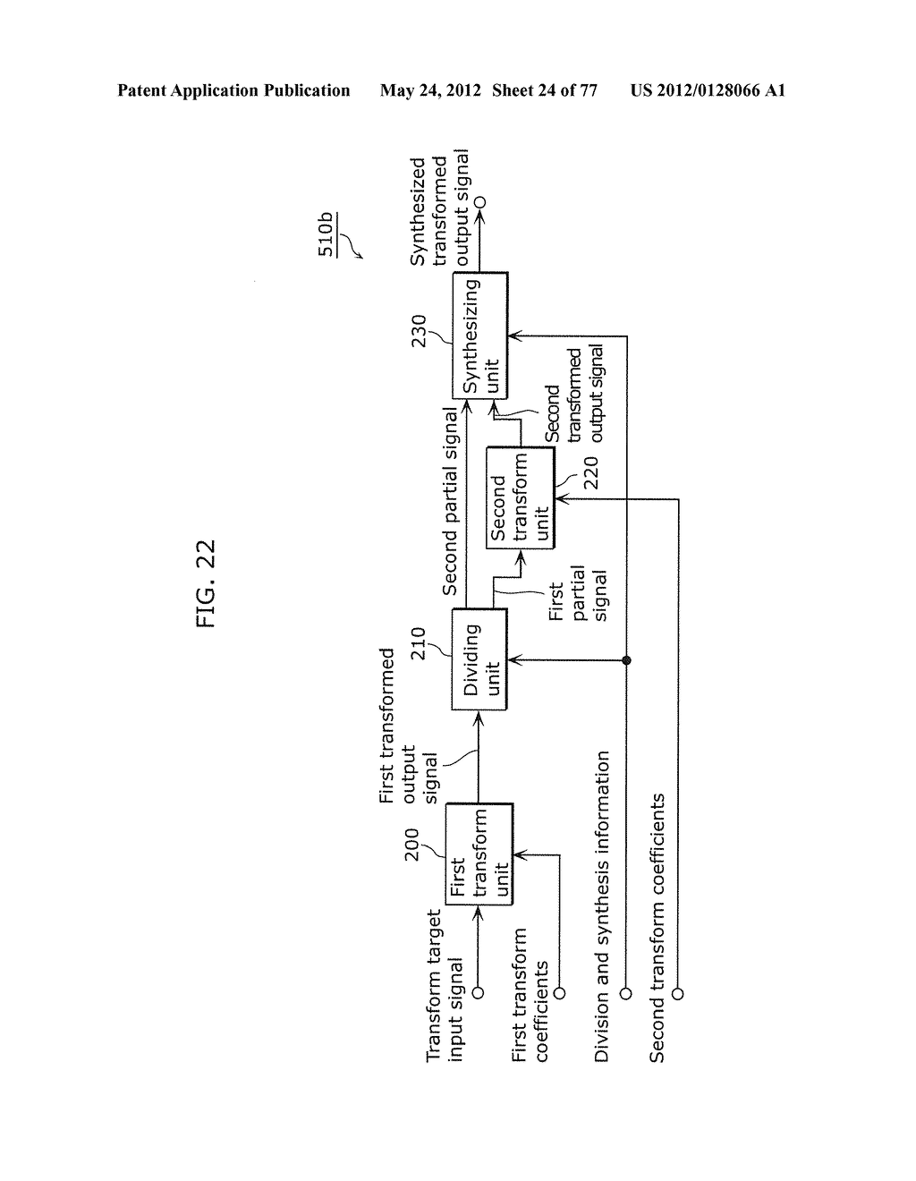 ENCODING METHOD, DECODING METHOD, ENCODING DEVICE AND DECODING DEVICE - diagram, schematic, and image 25