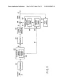 VIDEO ENCODING APPARATUS AND A VIDEO DECODING APPARATUS diagram and image