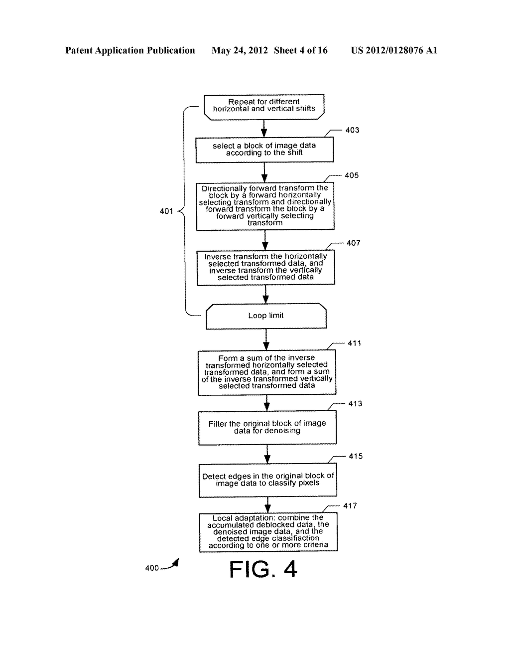 APPARATUS AND METHOD FOR REDUCING BLOCKING ARTIFACTS - diagram, schematic, and image 05