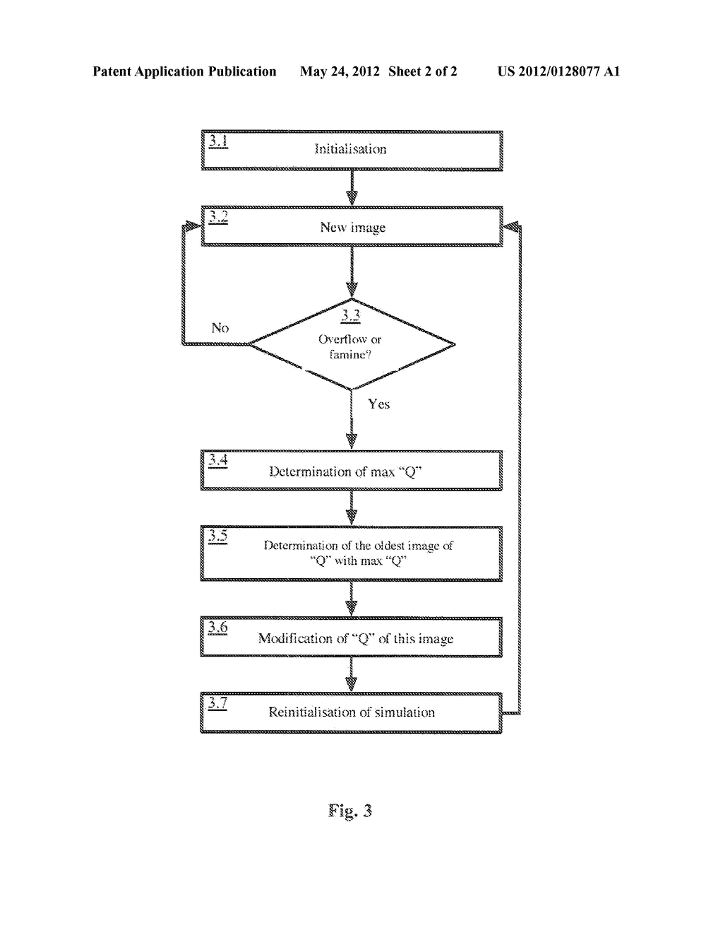 METHOD AND DEVICE FOR COMPRESSING A VIDEO SEQUENCE - diagram, schematic, and image 03