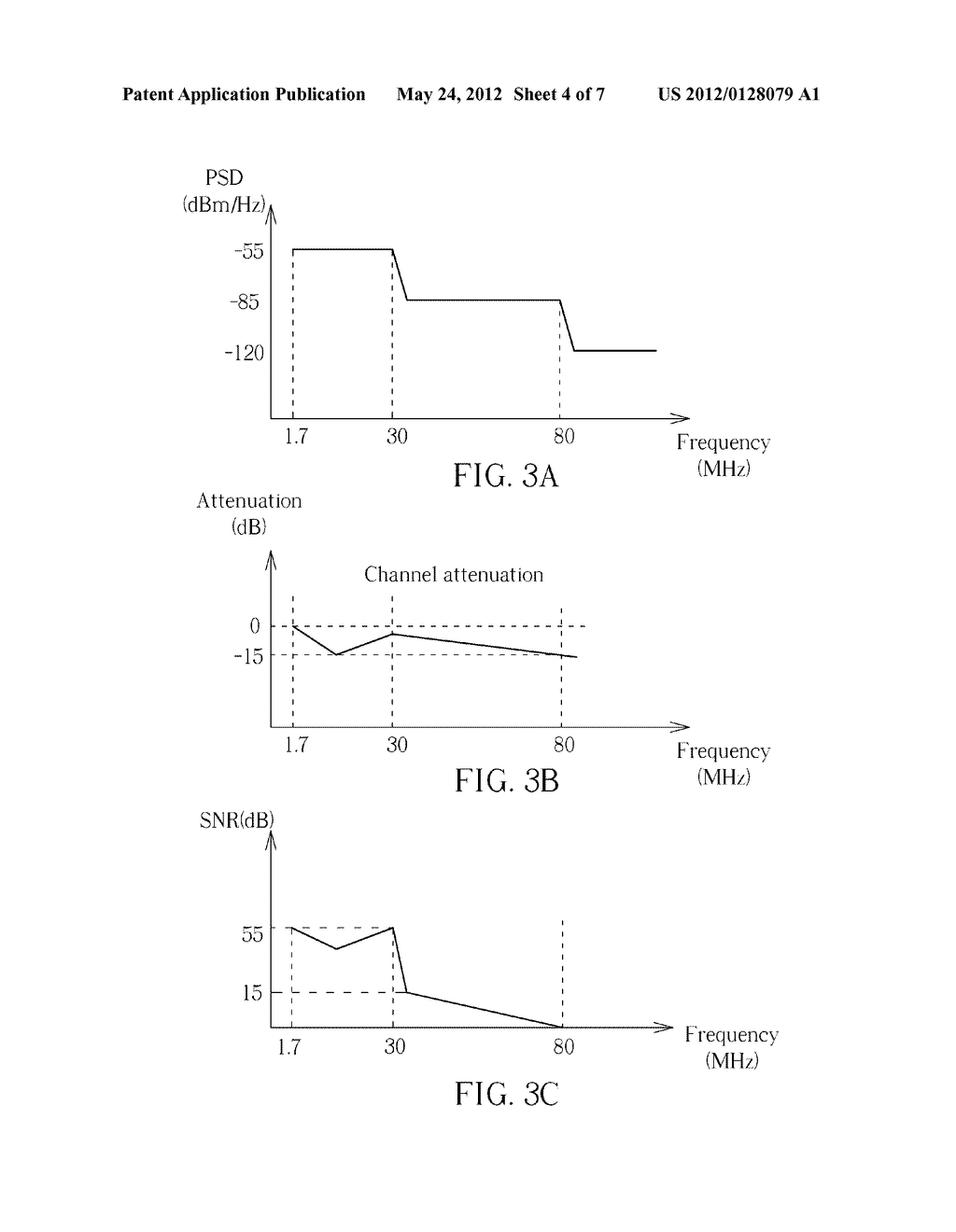 Dynamic Transmit Power Control Method and Power Line Communication System - diagram, schematic, and image 05