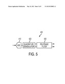 Methods and Systems for Programmable Digital Down-Conversion diagram and image