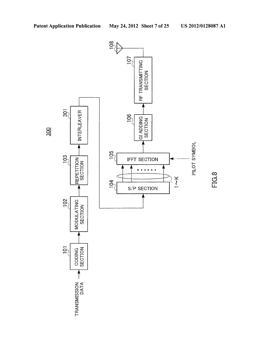 TRANSMISSION APPARATUS AND TRANSMISSION METHOD - diagram, schematic, and image 08