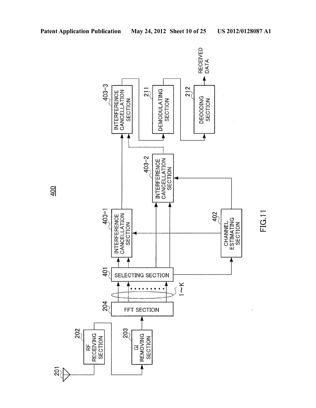 TRANSMISSION APPARATUS AND TRANSMISSION METHOD - diagram, schematic, and image 11