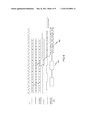IN-BAND GENERATION OF LOW-FREQUENCY PERIODIC SIGNALING diagram and image