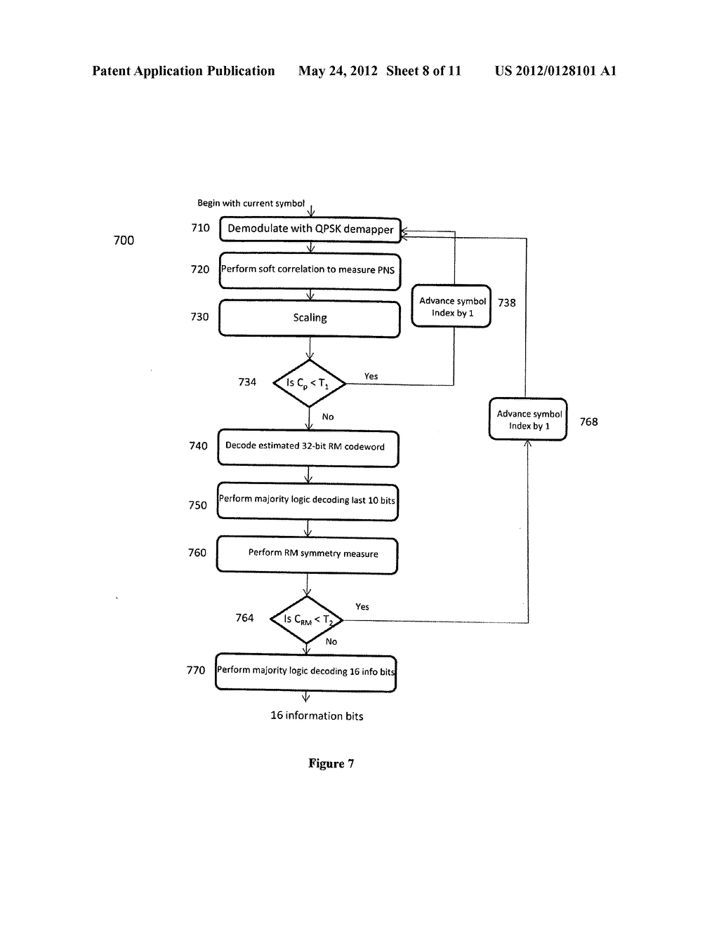 METHOD AND APPARATUS FOR ROBUST AND HIGH EFFICIENCY FEC FRAME HEADER     RECOVERY - diagram, schematic, and image 09