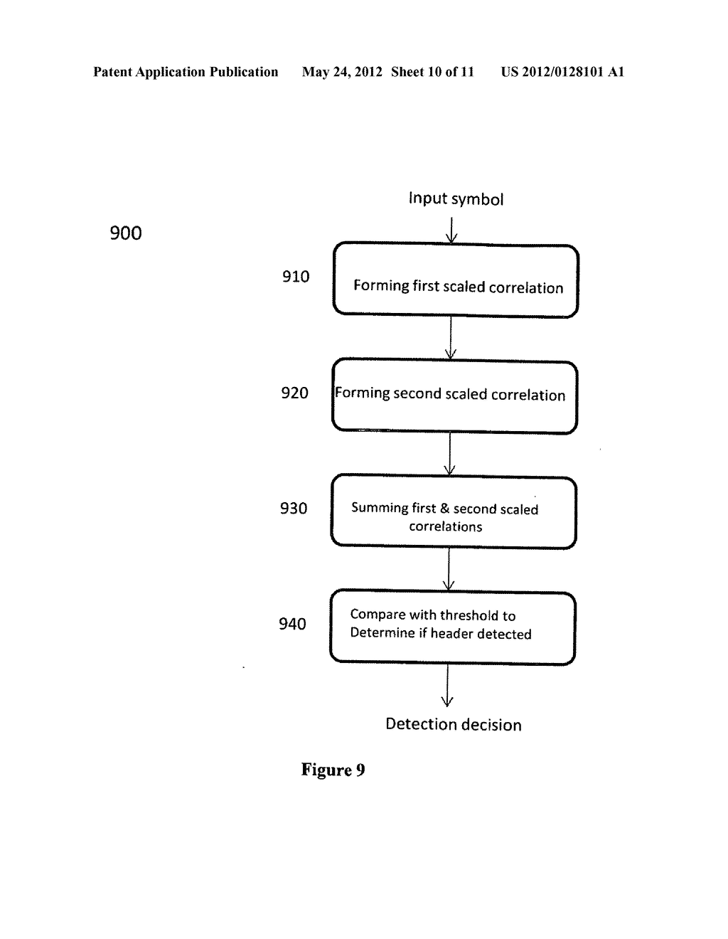 METHOD AND APPARATUS FOR ROBUST AND HIGH EFFICIENCY FEC FRAME HEADER     RECOVERY - diagram, schematic, and image 11