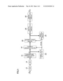 SYMBOL RATE DETECTOR AND RECEIVER diagram and image