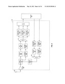 Method and System for a Sliding Window Phase Estimator for Wideband Code     Division Multiple Access (WCDMA) Automatic Frequency Correction diagram and image