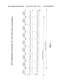 Method and System for a Sliding Window Phase Estimator for Wideband Code     Division Multiple Access (WCDMA) Automatic Frequency Correction diagram and image