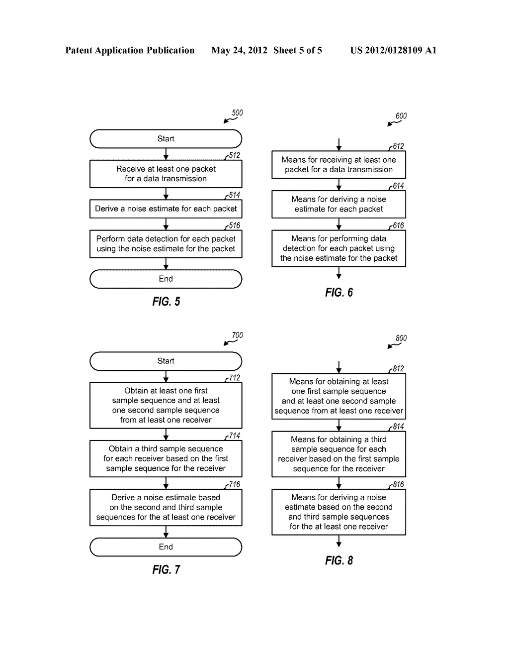 NOISE ESTIMATION FORWIRELESS COMMUNICATION - diagram, schematic, and image 06