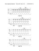 WAVE RAMP TEST METHOD AND APPARATUS diagram and image