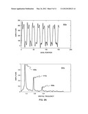 WAVE RAMP TEST METHOD AND APPARATUS diagram and image