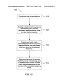 Fast detection and reliable recovery on link and server failures in a dual     link telephony server architecture diagram and image