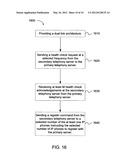 Fast detection and reliable recovery on link and server failures in a dual     link telephony server architecture diagram and image