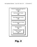 Methods and Systems for Aggregating and Graphically Representing     Information Associated with a Telecommunications Circuit diagram and image