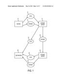 System for Interconnecting Standard Telephony Communications Equipment to     Internet diagram and image