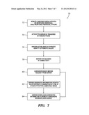 COMMUNICATIONS DEVICE AND METHOD AND METHOD OF USE diagram and image