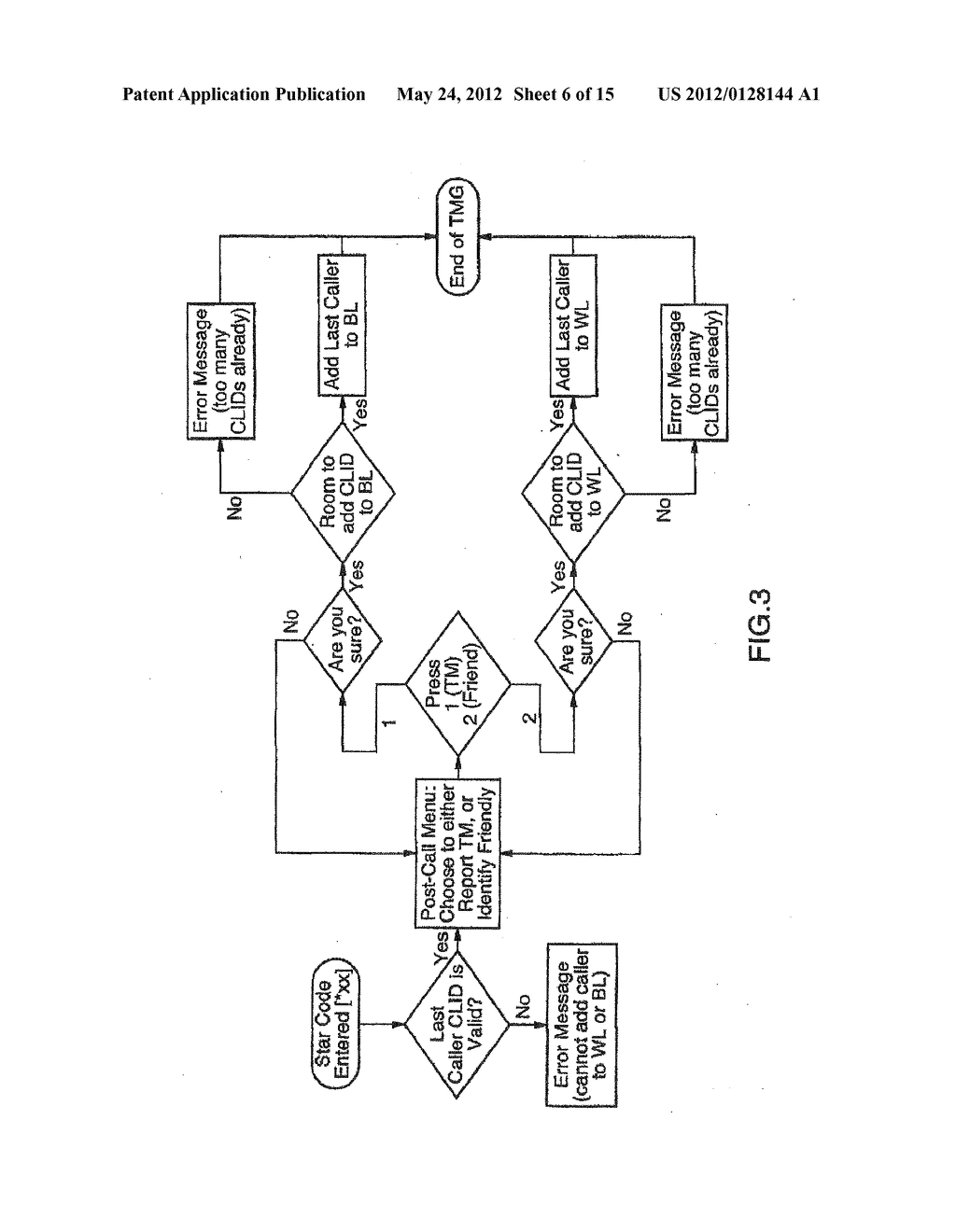 SCREENING SYSTEM AND METHOD - diagram, schematic, and image 07