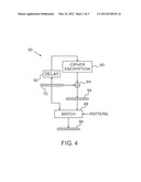 PATTERN-FREE ENCRYPTION diagram and image