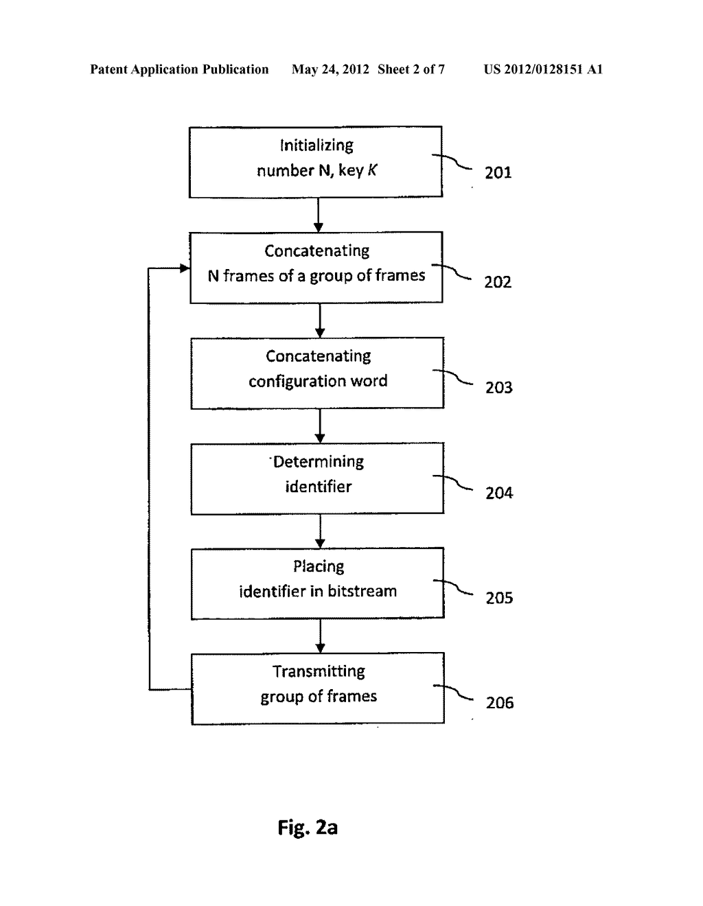 Authentication of Data Streams - diagram, schematic, and image 03