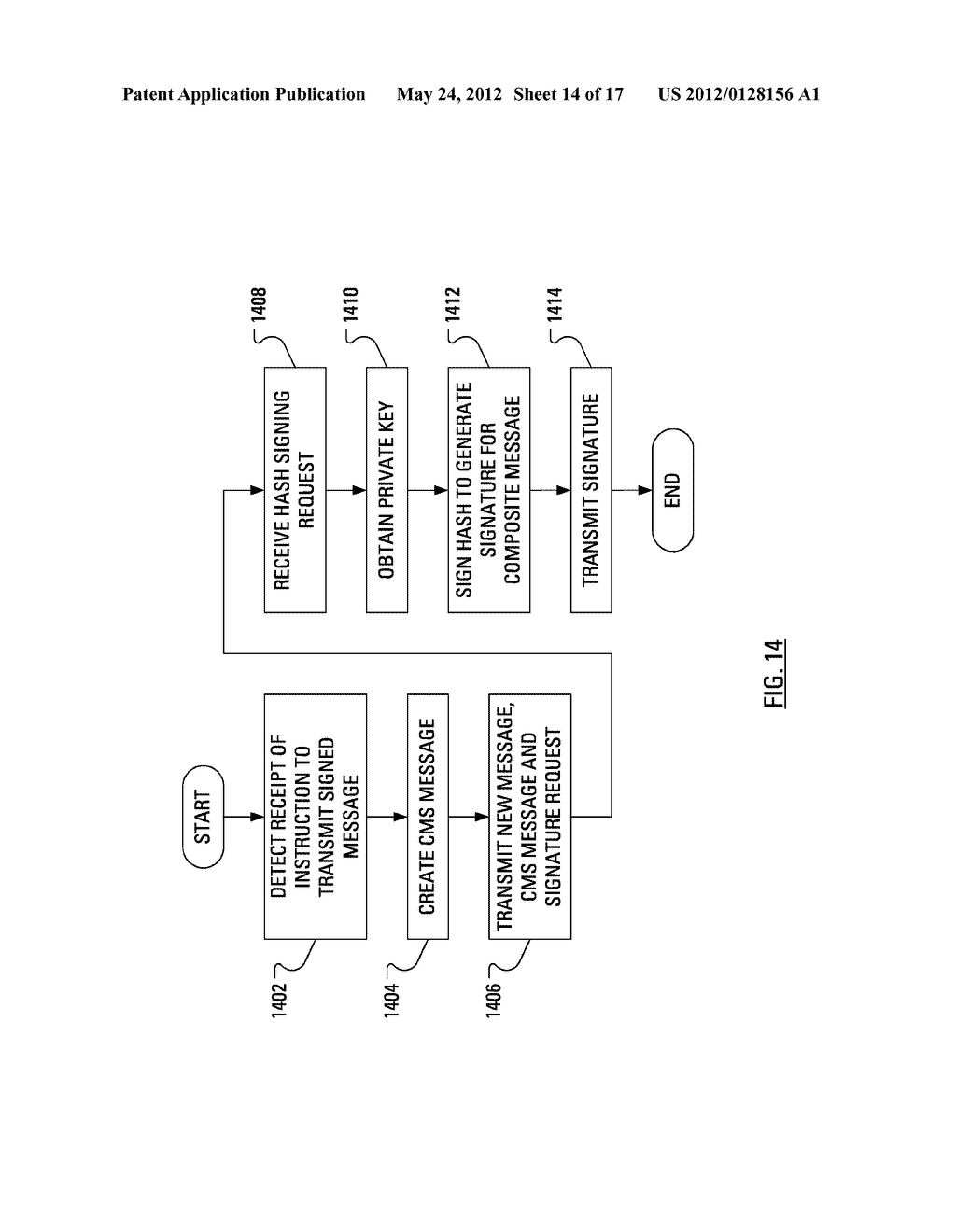 CROSS-COMPONENT CRYPTOGRAPHIC MESSAGE SYNTAX MESSAGE CONSTRUCTION - diagram, schematic, and image 15