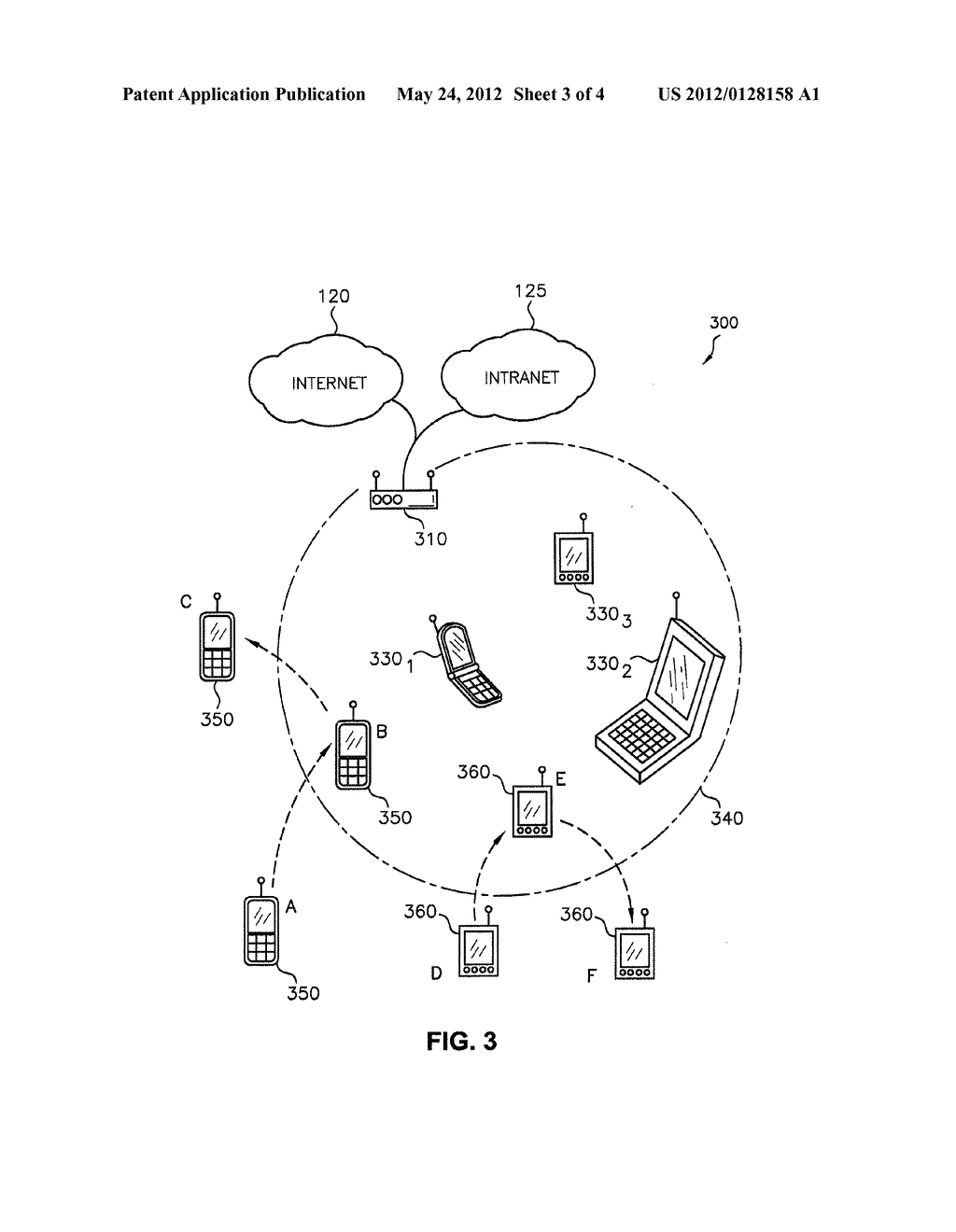 SYSTEM AND METHOD FOR PROVIDING VARIABLE SECURITY LEVEL IN A WIRELESS     COMMUNICATION SYSTEM - diagram, schematic, and image 04