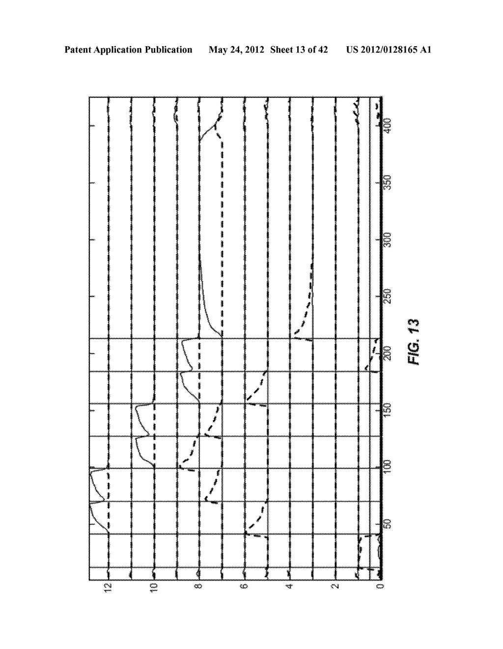 SYSTEMS, METHOD, APPARATUS, AND COMPUTER-READABLE MEDIA FOR DECOMPOSITION     OF A MULTICHANNEL MUSIC SIGNAL - diagram, schematic, and image 14