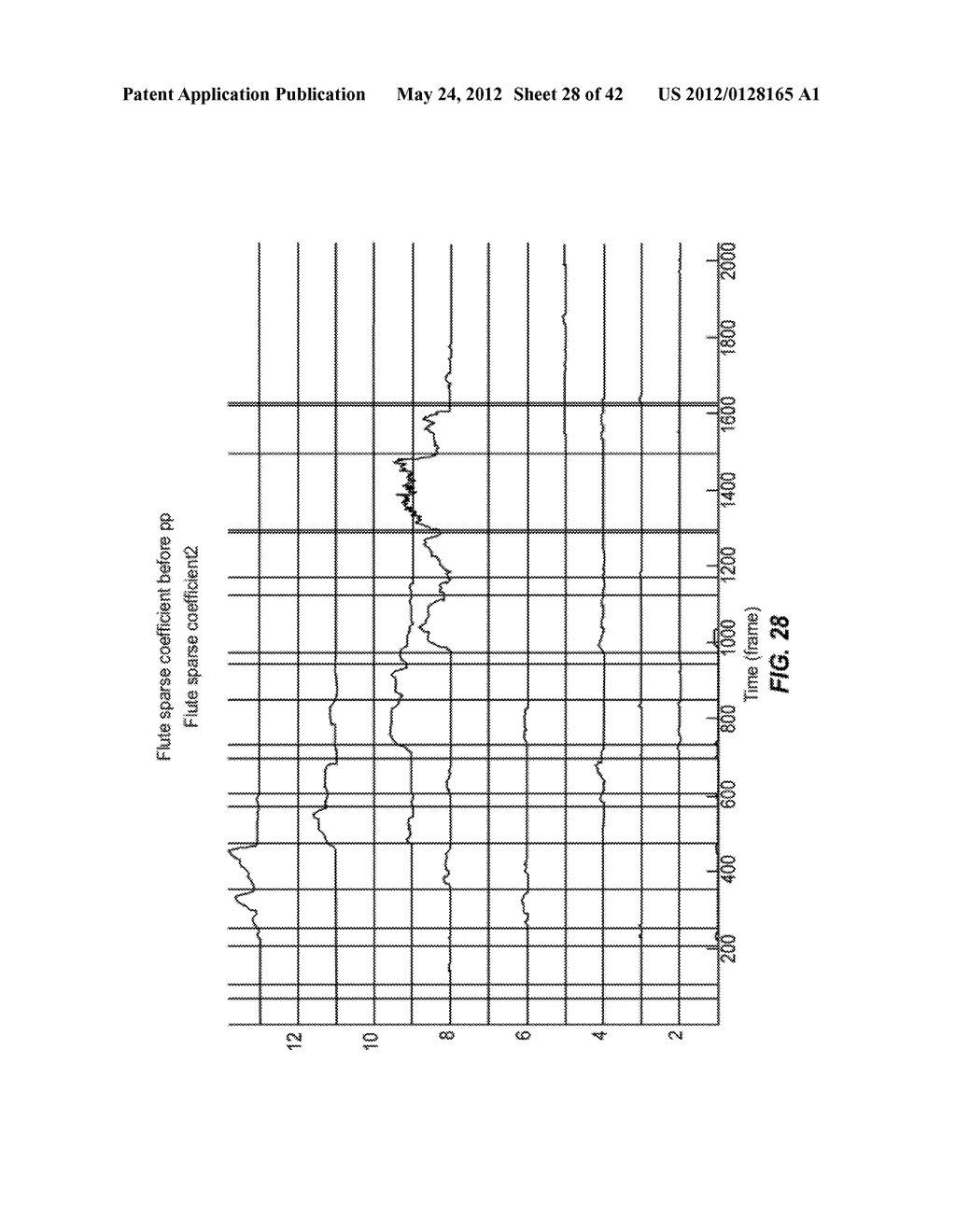 SYSTEMS, METHOD, APPARATUS, AND COMPUTER-READABLE MEDIA FOR DECOMPOSITION     OF A MULTICHANNEL MUSIC SIGNAL - diagram, schematic, and image 29