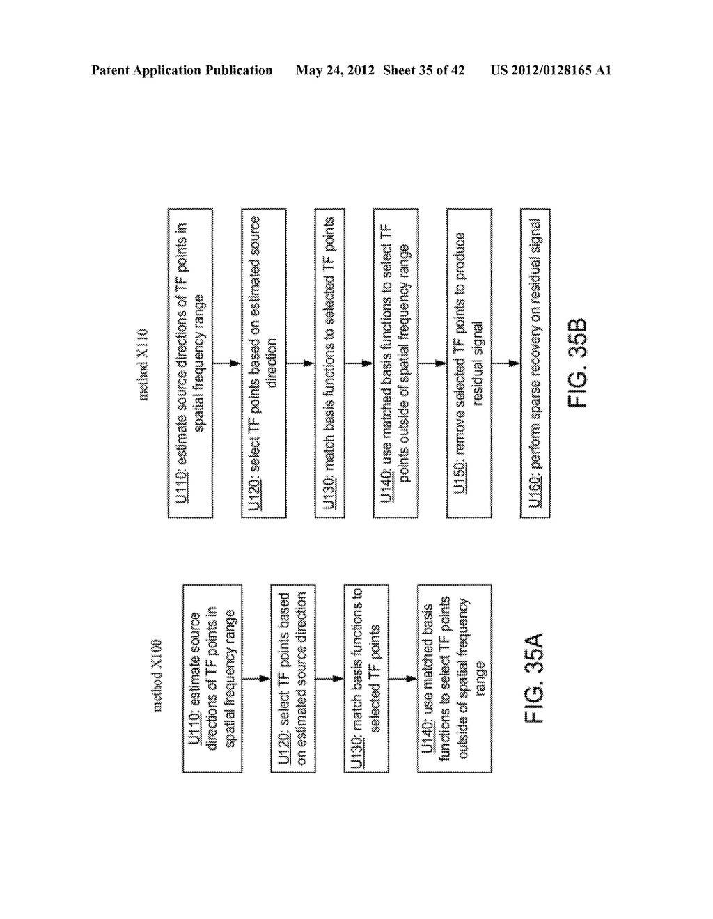 SYSTEMS, METHOD, APPARATUS, AND COMPUTER-READABLE MEDIA FOR DECOMPOSITION     OF A MULTICHANNEL MUSIC SIGNAL - diagram, schematic, and image 36