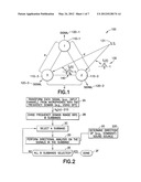 Converting multi-microphone captured signals to shifted signals useful for     binaural signal processing and use thereof diagram and image