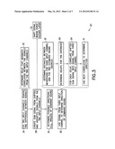 Converting multi-microphone captured signals to shifted signals useful for     binaural signal processing and use thereof diagram and image